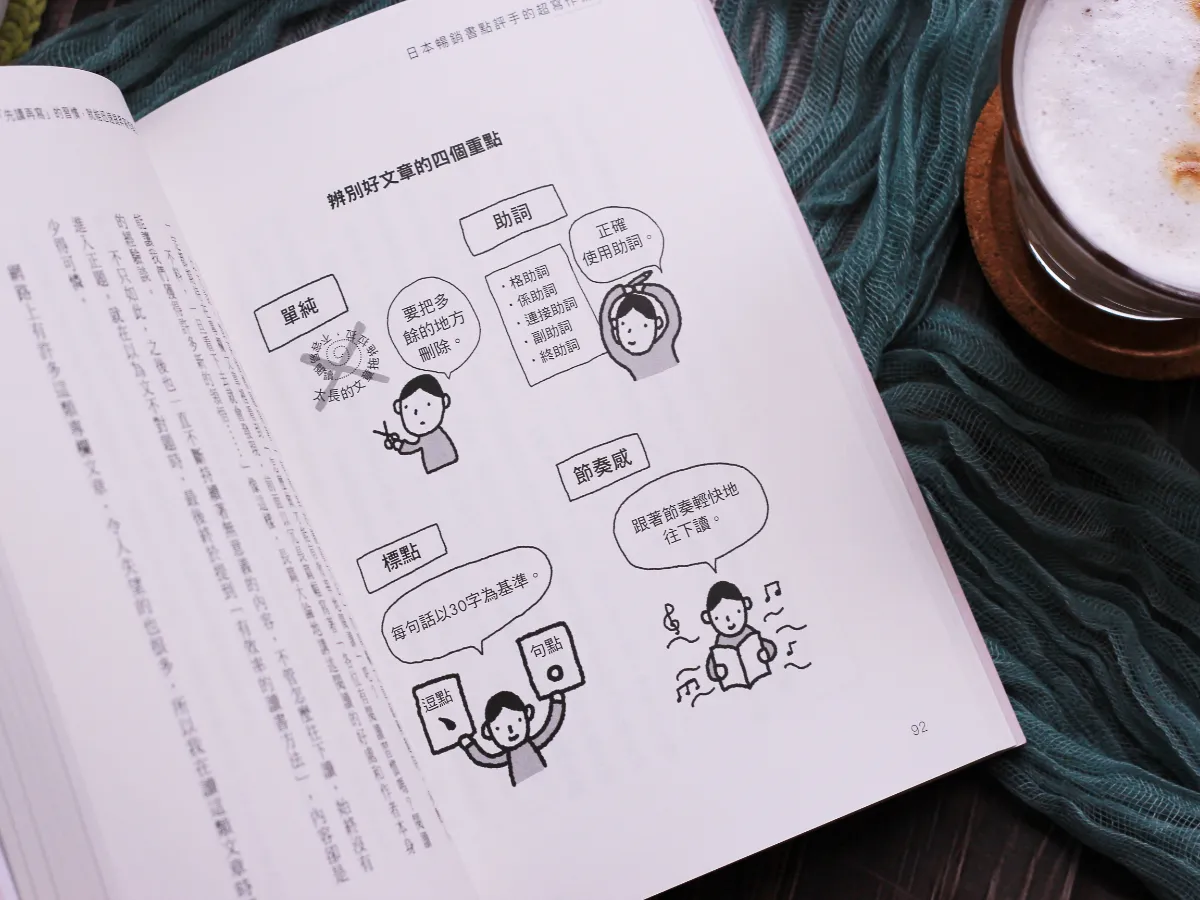 《日本暢銷書點評手的超寫作術》讀後感_作者的閱讀建議圖文講解
